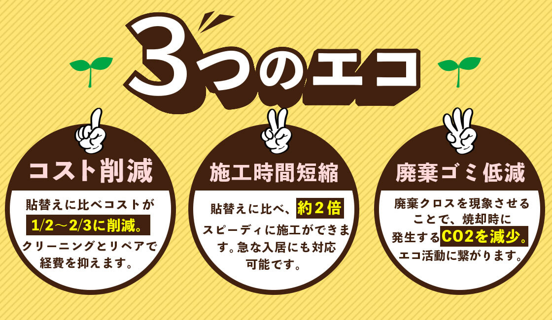 クロス再生の３つの大きなメリット