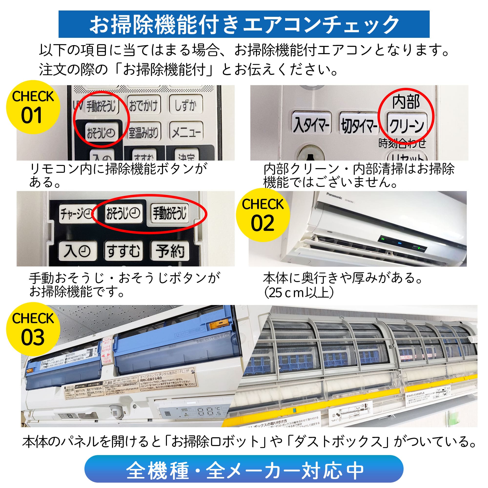 自動お掃除付きエアコンの見分け方