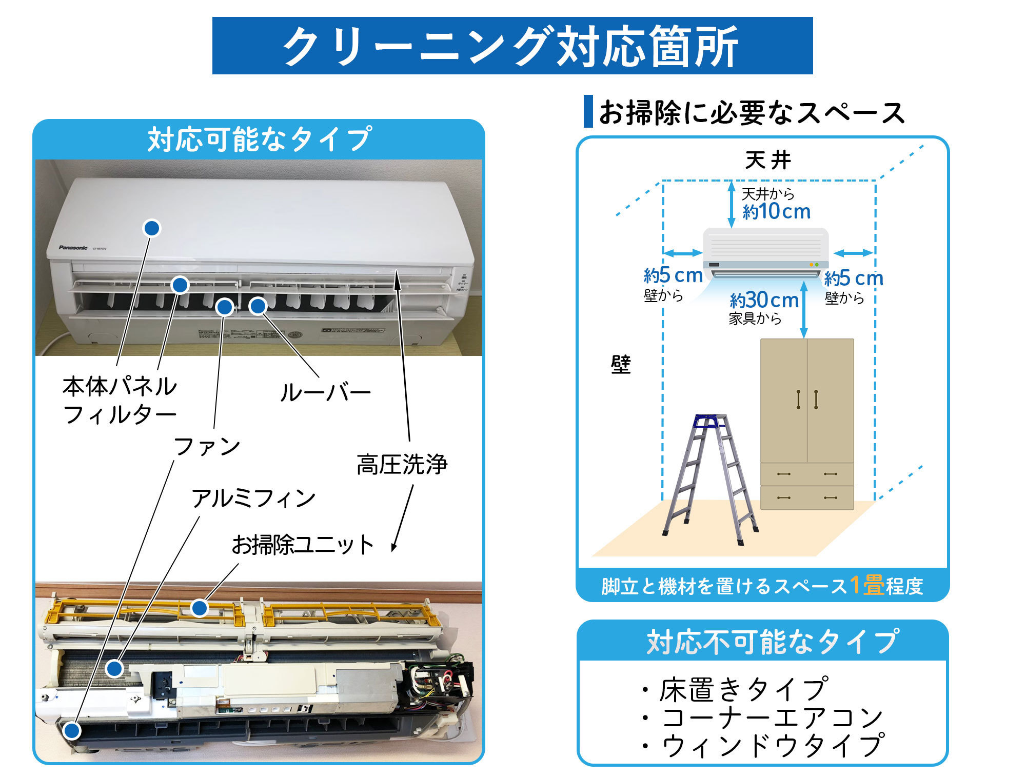 エアコンクリーニング